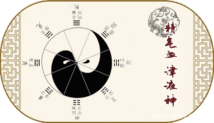 中西医不会结合终将融合,任它天高地远,阻隔万水千山