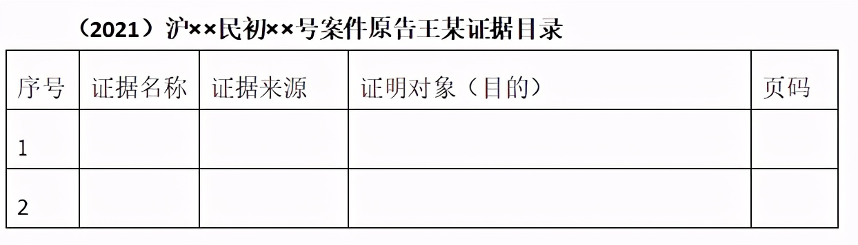 打官司就是打证据!如何整理提交证据更高效?资深法官、书记员给你支招!